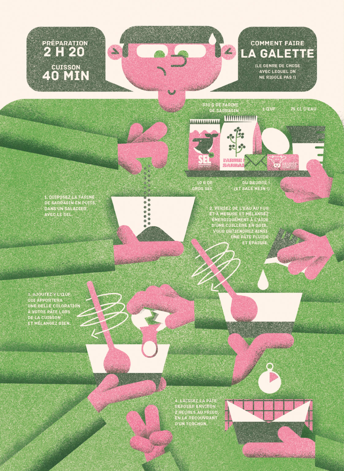 LA VILAINE – RECETTE